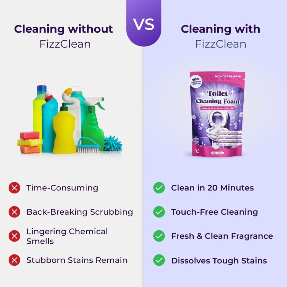 Toilettenschüssel vor und nach der Reinigung mit FizzClean Schaumpulver